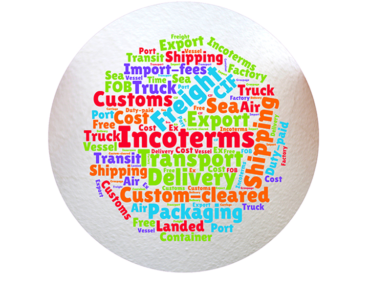 DELIVERY TYPES IN FOREIGN TRADE